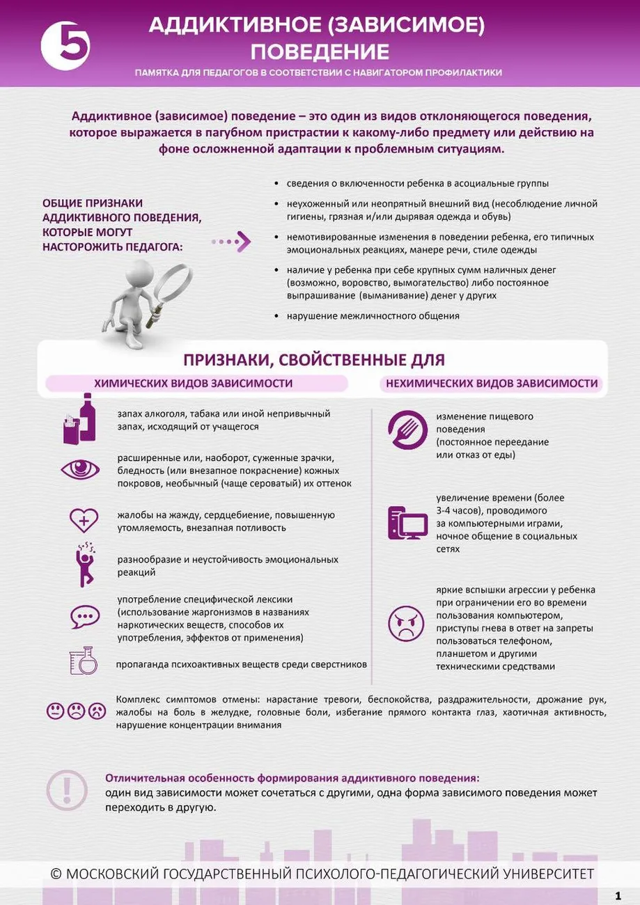 5._Addiktivnoie_poviedieniie_str.1 (1)