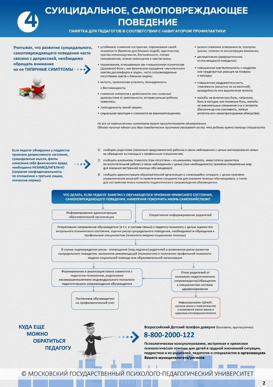 4._Suitsidal_noie_poviedieniie_str.2 (1)