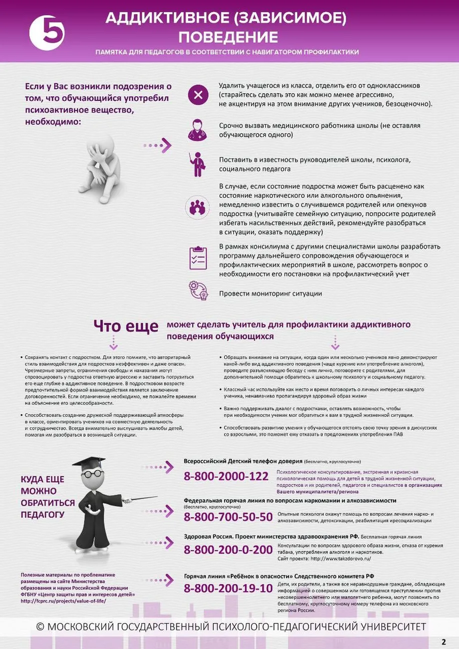 5._Addiktivnoie_poviedieniie_str.2 (1)
