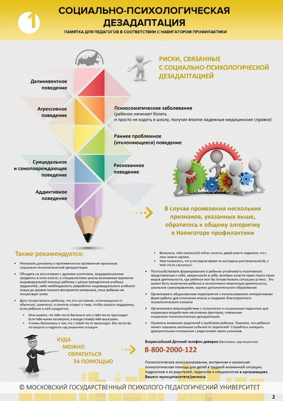 1._Sots.-psikhologh._diezadaptatsiia_str.2 (1)