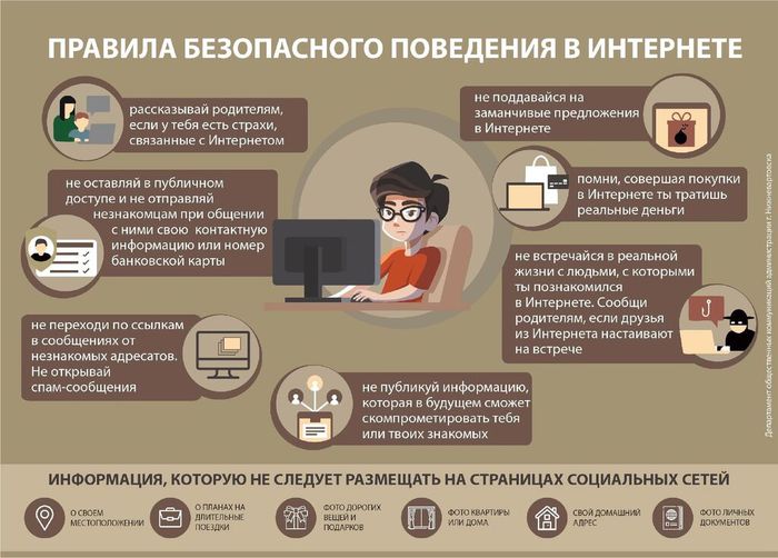 Безопасность в сети Интернет